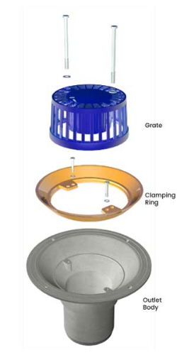 New Range - Aluminium Roof Outlets