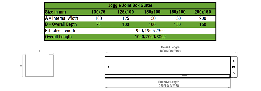 Legion pressed aluminium box gutters - Guttering Sizes - Aluminium Superstore